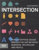 Milan Guenther, Guenther Milan - Intersection