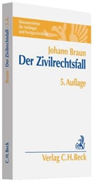 Johann Braun - Der Zivilrechtsfall