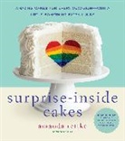 Amanda Rettke, Rettke Amanda - Surprise-Inside Cakes
