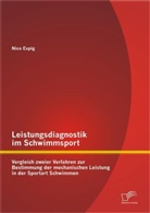 Nico Espig - Leistungsdiagnostik im Schwimmsport