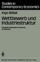 Ingo Bobel, I Böbel, I. Böbel, Ingo Böbel - Wettbewerb und Industriestruktur