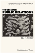 Franz Ronneberger, Manfre Rühl, Manfred Rühl - Theorie der Public Relations