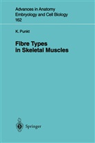 Karla Punkt - Fibre Types in Skeletal Muscles