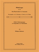 W Stüdemann, W. Stüdemann - Direkte Teilchenmessungen im Morgensektor der Polarlichtzone