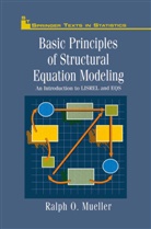 Ralph O Mueller, Ralph O. Mueller - Basic Principles of Structural Equation Modeling