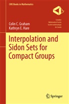 Coli Graham, Colin Graham, Colin C. Graham, Kathryn E Hare, Kathryn E. Hare - Interpolation and Sidon Sets for Compact Groups