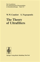 W Comfort, W W Comfort, W. W. Comfort, W.W. Comfort, William Wistar Comfort, S Negrepontis... - The Theory of Ultrafilters