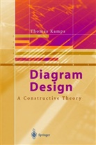 Thomas Kamps - Diagram Design