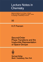 Hugo F Franzen, Hugo F. Franzen - Second-Order Phase Transitions and the Irreducible Representation of Space Groups