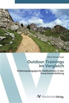Maria-Theresa Vogel - Outdoor Trainings im Vergleich