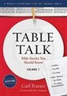 Carl Frazier, R. Carl Jr. Frazier, Ben Simpson - Table Talk Devotional