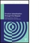 Victoria (Royal Holloway University of Lon Bourne, Victoria J. (EDT)/ Watling Bourne, Victoria J. (Royal Holloway University of Bourne, Victoria J. Watling Bourne, Victoria Watling Bourne, BOURNE VICTORIA J WATLING DAWN... - Emotion Lateralisation Through the Lifespan