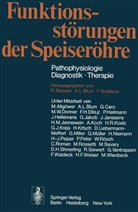 A. L. Blum, A.L. Blum, L Blum, A L Blum, R. Siewert, F Waldeck... - Funktionsstörungen der Speiseröhre