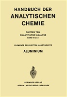 Herbert Bensch - Aluminium