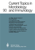 Arber, W Arber, W. Arber, Falkow, S Falkow, S. Falkow... - Current Topics in Microbiology and Immunology