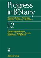 Karl Esser, H. -Dietmar Behnke, Karl Esser, Klaus Kubitzki, Michael Runge, Hubert Ziegler - Progress in Botany