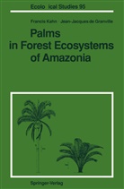 Jean-Jacques de Granville, FRANCI Kahn, Francis Kahn - Palms in Forest Ecosystems of Amazonia
