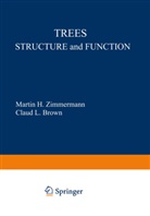 C L Brown, C. L. Brown, C.L. Brown, M Zimmermann, M H Zimmermann, M. H. Zimmermann... - Trees
