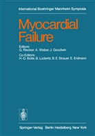 J. Goodwin, J Goodwin et al, G. Riecker, Weber, A Weber, A. Weber - Myocardial Failure
