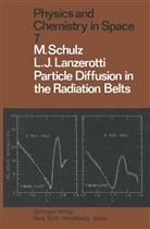 L J Lanzerotti, L. J. Lanzerotti, Schulz, M Schulz, M. Schulz - Particle Diffusion in the Radiation Belts
