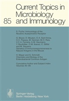 Arber, W Arber, W. Arber, Falkow, S Falkow, S. Falkow... - Current Topics in Microbiology and Immunology