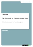 Carina Groth - Das Gottesbild im Christentum und Islam