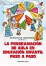 La programación de aula en Educación Infantil paso a paso