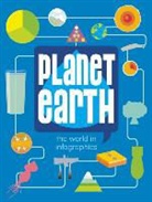 Jon Richards, Jon/ Simkins Richards, Ed Simkins - Planet Earth