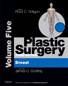 Dr. James C. Grotting, James C. Grotting, Maurice Y. Nahabedian, Peter C. Neligan, Professor Peter C. Neligan, James C. Grotting... - Plastic Surgery - 5: Breast