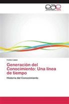 Irama López - Generación del Conocimiento: Una línea de tiempo