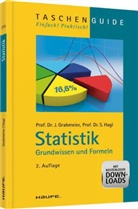 Grabmeie, Johanne Grabmeier, Johannes Grabmeier, Hagl, Stefan Hagl - Statistik