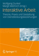 Dunke, Wolfgan Dunkel, Wolfgang Dunkel, Weihric, Weihrich, Weihrich... - Interaktive Arbeit