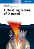 Rich Mildren, James Rabeau, Ric Mildren, Rich Mildren, RABEAU, Rabeau... - Optical Engineering of Diamond