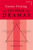 Gustav Freytag, Manfred Adapt. v. Plinke, Manfred Plinke - Die Technik des Dramas