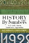 Pat Hudson, Pat (Emeritus Professor of History Hudson, Pat Ishizu Hudson, Prof. Pat (Emeritus Professor of History Hudson, Prof. Pat Ishizu Hudson, Hudson Pat... - History By Numbers