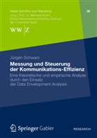 Jürgen Schwarz - Messung und Steuerung der Kommunikations-Effizienz