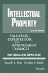 Parr, Russell L. Parr, Smith, Gordon V. Smith - Intellectual Property