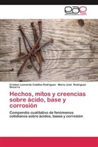 Cristian Leonard Cubillos Rodriguez, Cristian Leonardo Cubillos Rodriguez, Rodriguez Be, María José Rodriguez Becerra - Hechos, mitos y creencias sobre ácido, base y corrosión