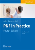 Susan Adler, Susan S. Adler, Dominie Beckers, Dominiek Beckers, Math Buck - PNF in Practice