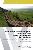 Angelika Kupka - Grubenhäuser entlang des norischen und oberpannonischen Donaulimes