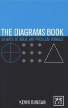 Kevin Duncan, Duncan Kevin - The Diagrams Book