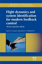 J. A. Grauer, Jared Grauer, Jared A Grauer, Jared A (NASA Langley Research Center) Grauer, Jared a (Nasa Langley Research Center) Hub Grauer, Jared A. Grauer... - Flight Dynamics and System Identification for Modern Feedback Control