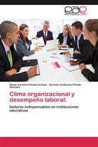 Diana Carolin Pineda Arenas, Diana Carolina Pineda Arenas, Germ Pineda Sánchez, German Guillermo Pineda Sánchez - Clima organizacional y desempeño laboral: