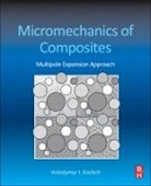 Volodymyr Kushch, Volodymyr (Head of Laboratory Kushch, Kushch Volodymyr - Micromechanics of Composites