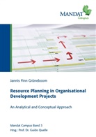 Jannis Finn Grüneboom, Guid Quelle, Guido Quelle - Resource Planning in Organisational Development Projects