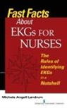 Michele Angell Landrum, Michele Angell Rn Landrum, Michele Angell Rn Ccrn Landrum, LANDRUM MICHELE ANGELL - Fast Facts About Ekgs for Nurses