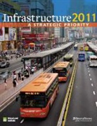Jonathan Miller - Infrastructure 2011