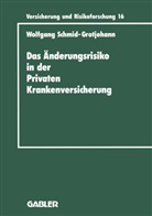 Wolfgang Schmid-Grotjohann - Das Änderungsrisiko in der Privaten Krankenversicherung