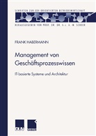 Frank Habermann - Management von Geschäftsprozesswissen