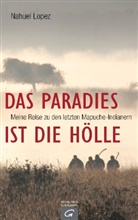 Nahuel Lopez - Das Paradies ist die Hölle